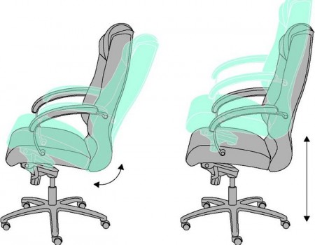 Регулировка офисного кресла