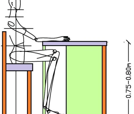 Стандартная высота письменного стола