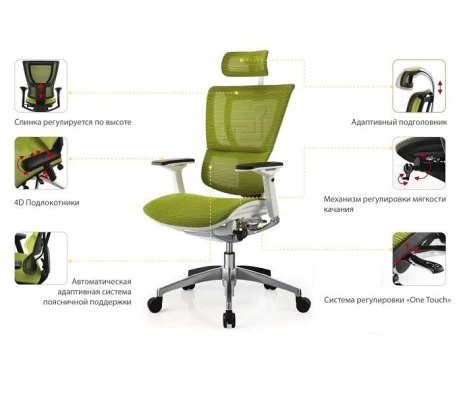 Устройство офисного кресла