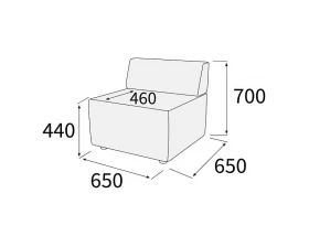 Модуль прямой Гамма images