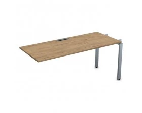 Стол системы БЕНЧ линейный, средний (1400*700*750) СЛС-П.979 Gloss images