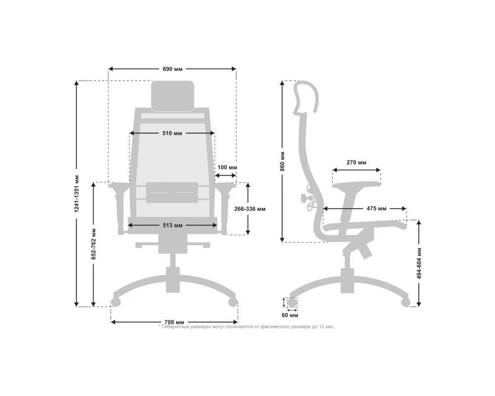 Кресло Samurai Black Edition Сетка, Черный