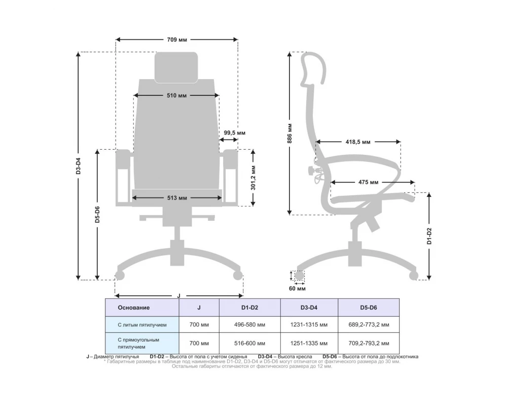 Кресло Samurai K-2.051 MPES Экокожа, Белый