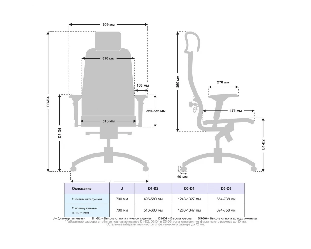 Кресло Samurai K-3.041 MPES Экокожа, Белый