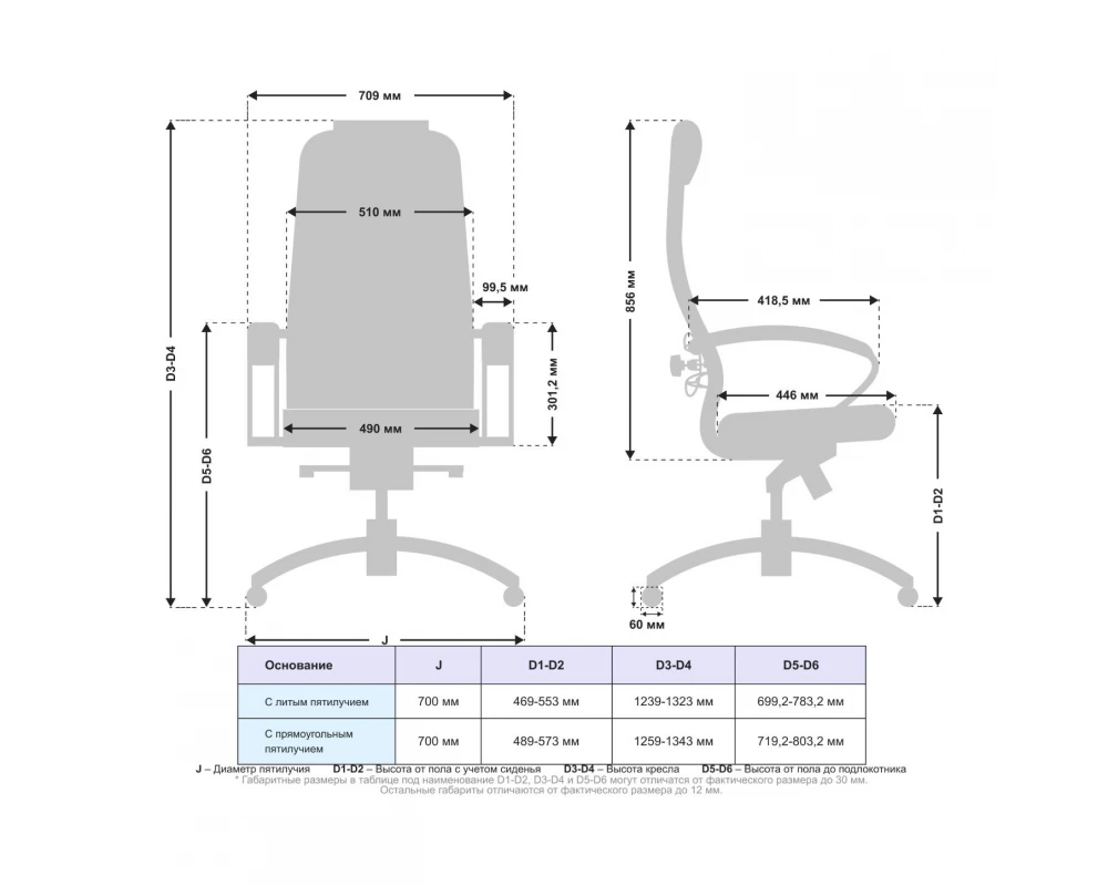Кресло Samurai KL-1.041 MPES (крупный ромб) Экокожа, Белый