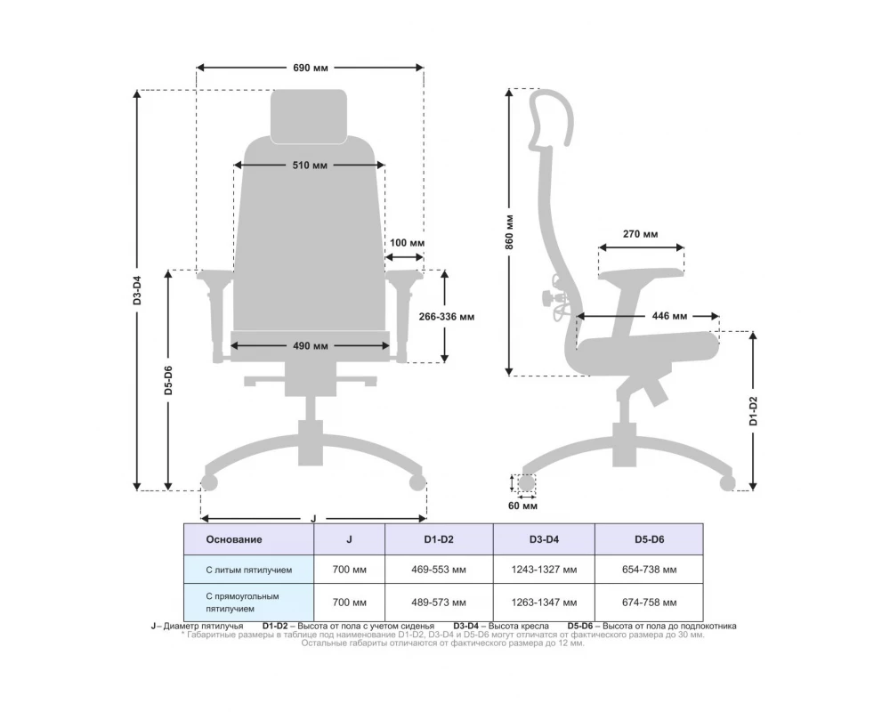Кресло Samurai KL-3.04 MPES Экокожа, Белый