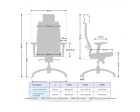 Кресло Samurai KL-3.05 MPES Экокожа, Белый images