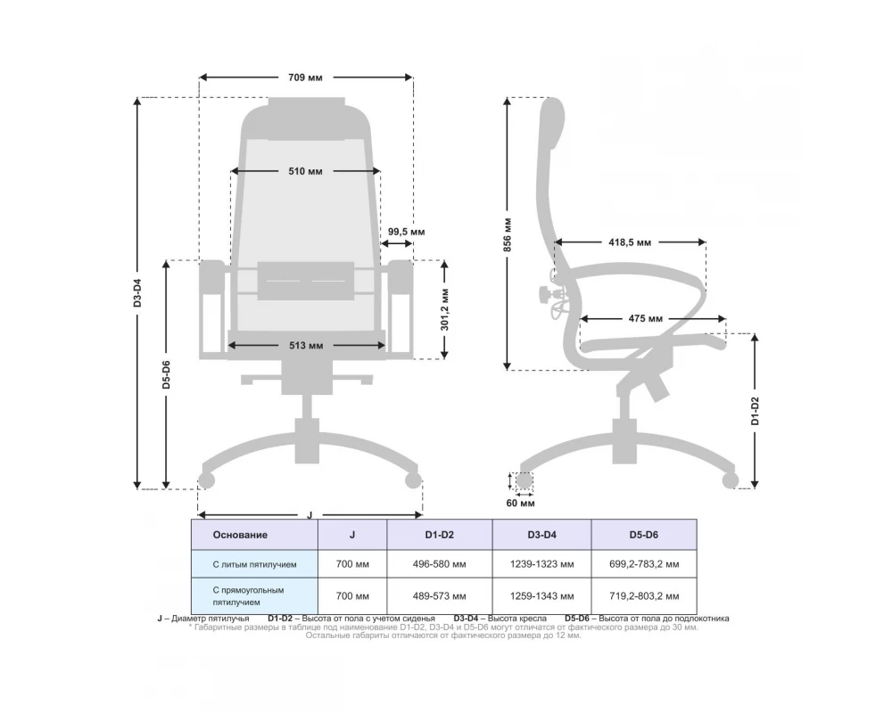 Кресло Samurai S-1.04 MPES Сетка, Черный