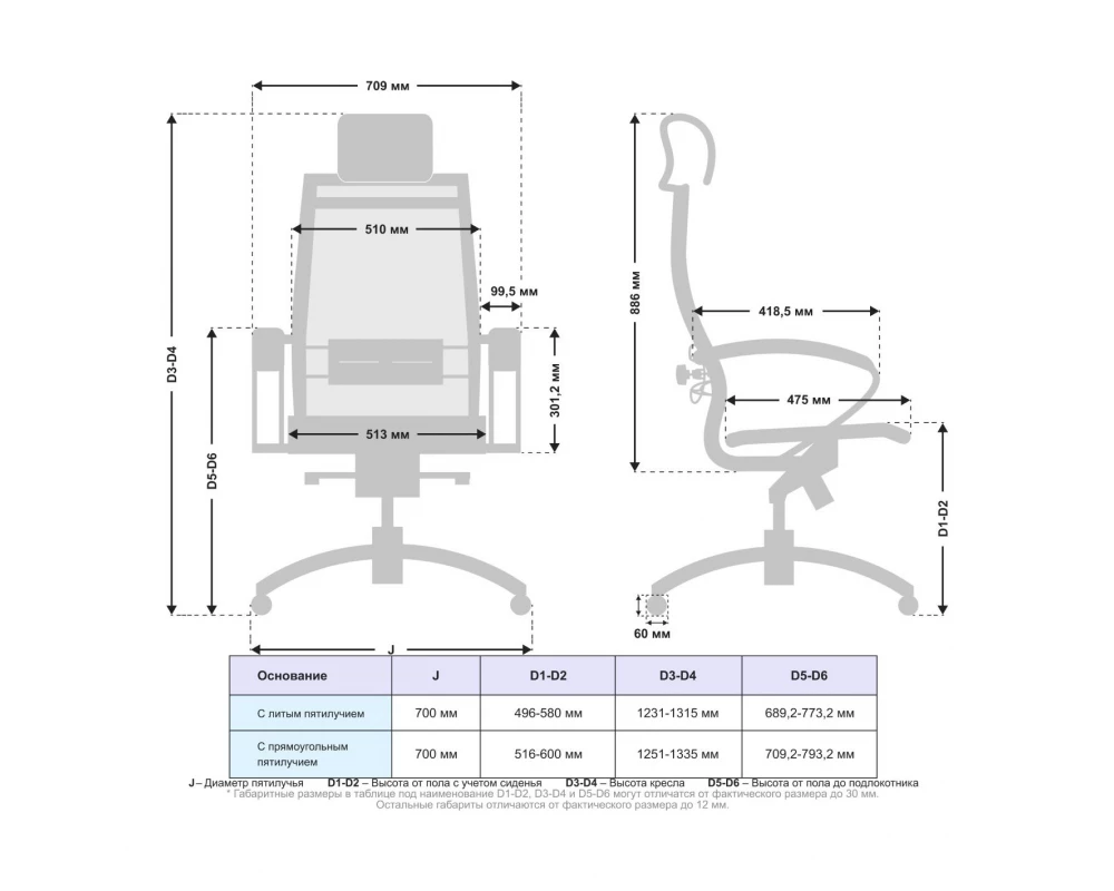 Кресло Samurai S-2.05 MPES Сетка, Белый