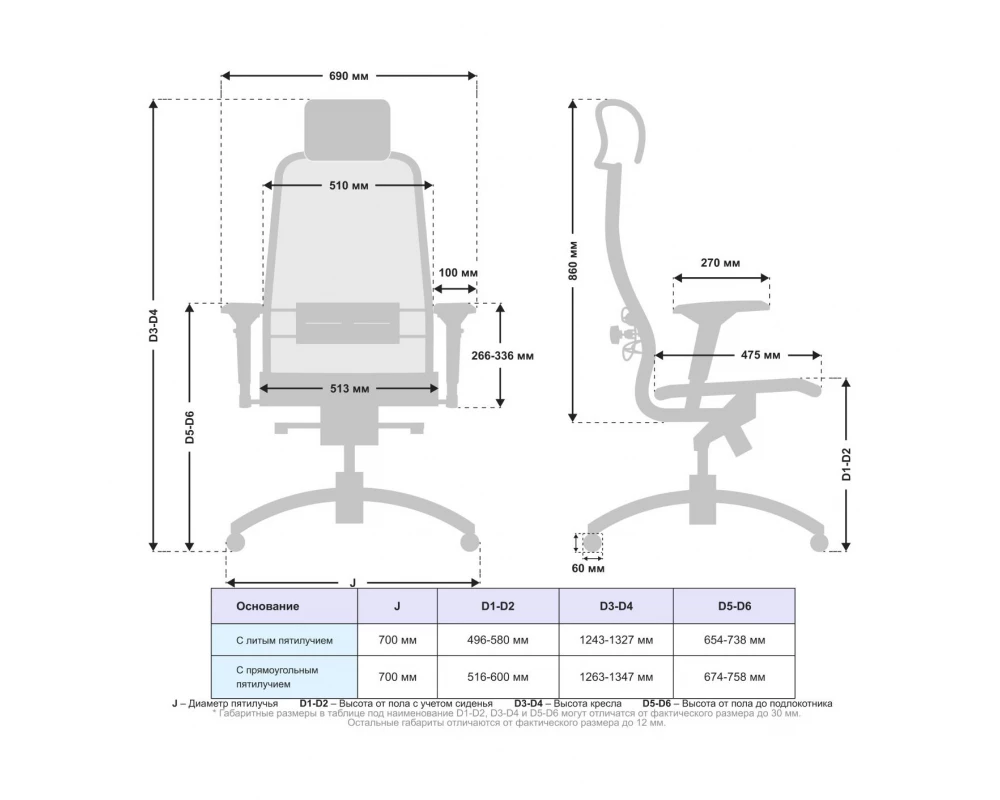 Кресло Samurai S-3.041 MPES Сетка, Белый