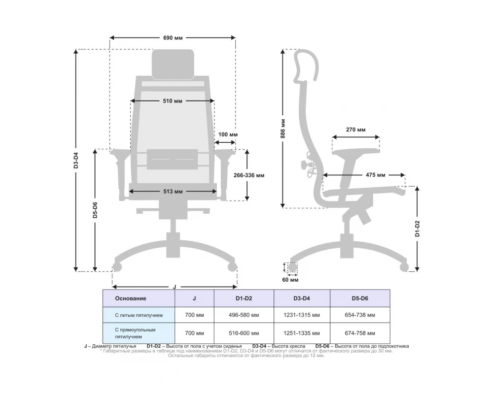 Кресло Samurai S-3.051 MPES Сетка, Белый