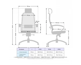 Кресло Samurai SL-2.041 MPES Сетка/Экокожа, Белый images