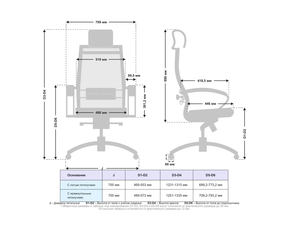 Кресло Samurai SL-2.051 MPES Сетка/Экокожа, Белый