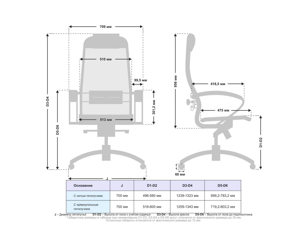 Кресло Samurai T-1.04 MPES Сетка, Черный