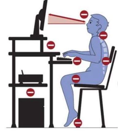 Пример неправильной организации рабочего места
